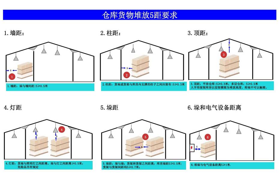 星空平台,娄底危险废物经营,环保技术开发及咨询推广,环境设施建设,危险废物运营管理